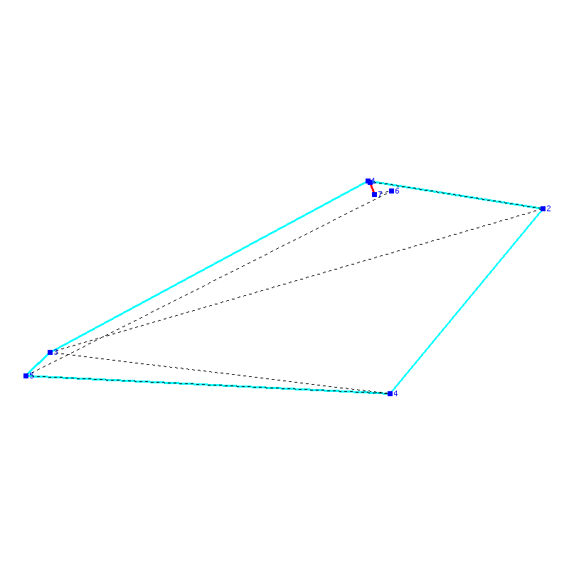 Flugauswertung
